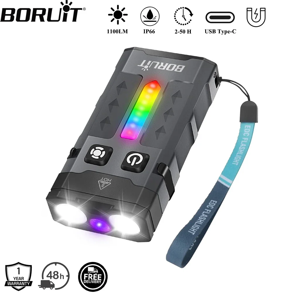 Fishing Kit Compact - BORUiT EV20 1100LM EDC UV llavero